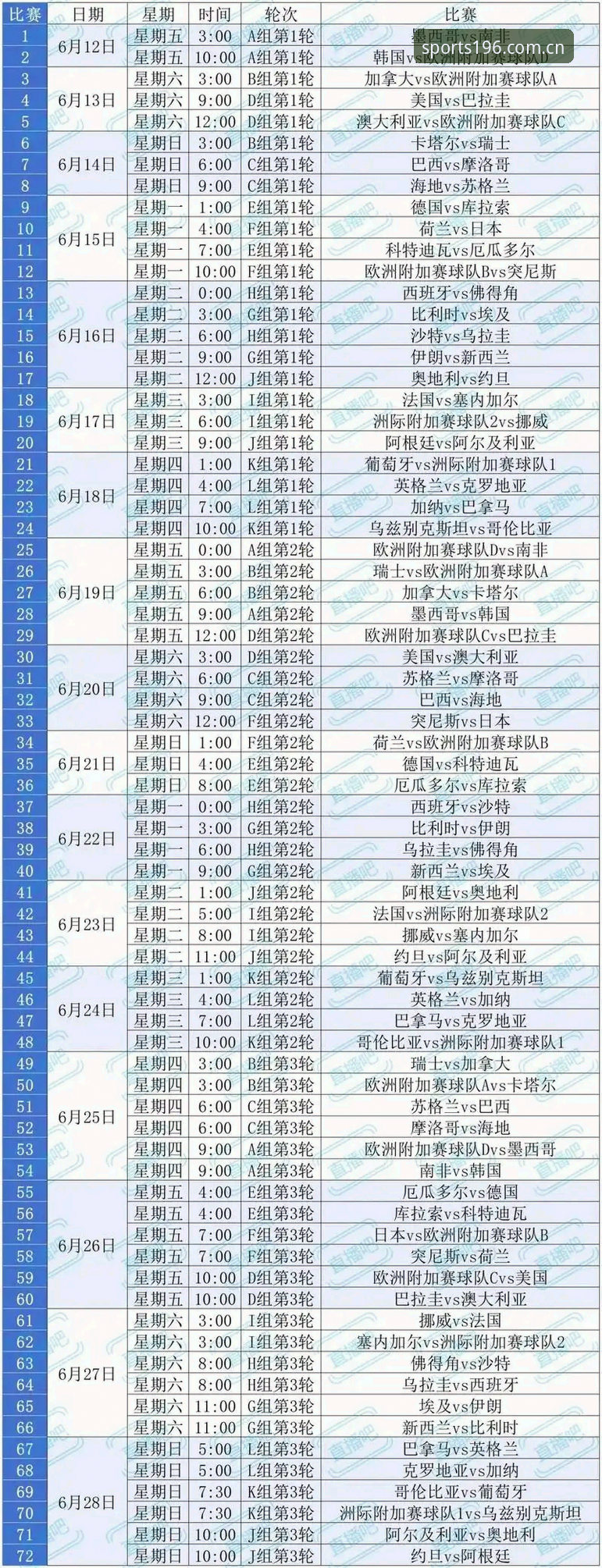 世界杯观赛实用指南：签证风波背后的赛事体验与平台选择
