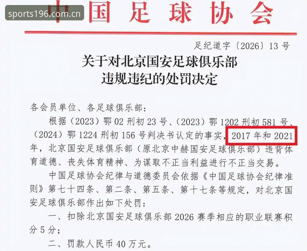体育登录网址 足协第三批禁足名单详解:17人终身禁赛,48人遭重罚