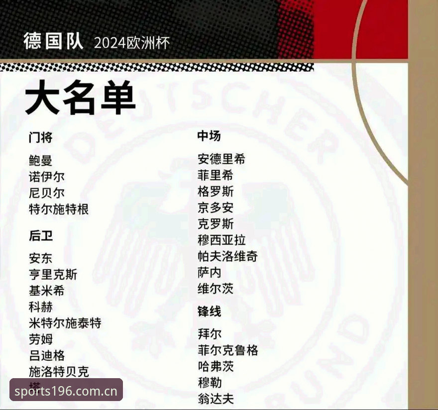 5大看点解读德国队26人世界杯名单：40岁诺伊尔回归创纪录，18岁天才小将入围